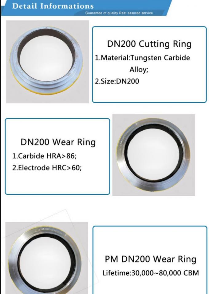 DN200 Putzmeister Concrete Pump Spare Parts / Cutting Ring Any Color Available