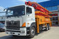 36Z Meter Industrial Concrete Boom Pump Truck With Hino700 Chassis supplier